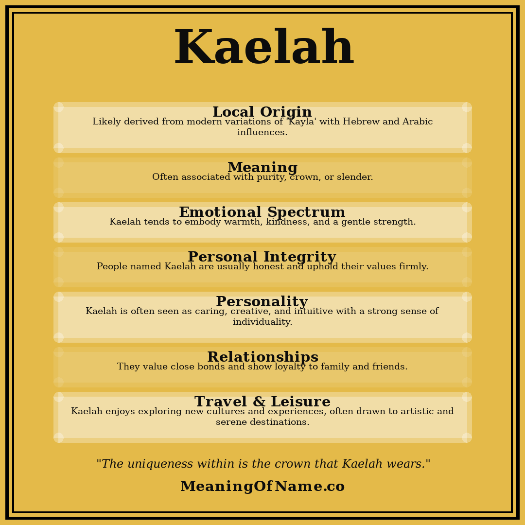 Kaelah name meaning poster