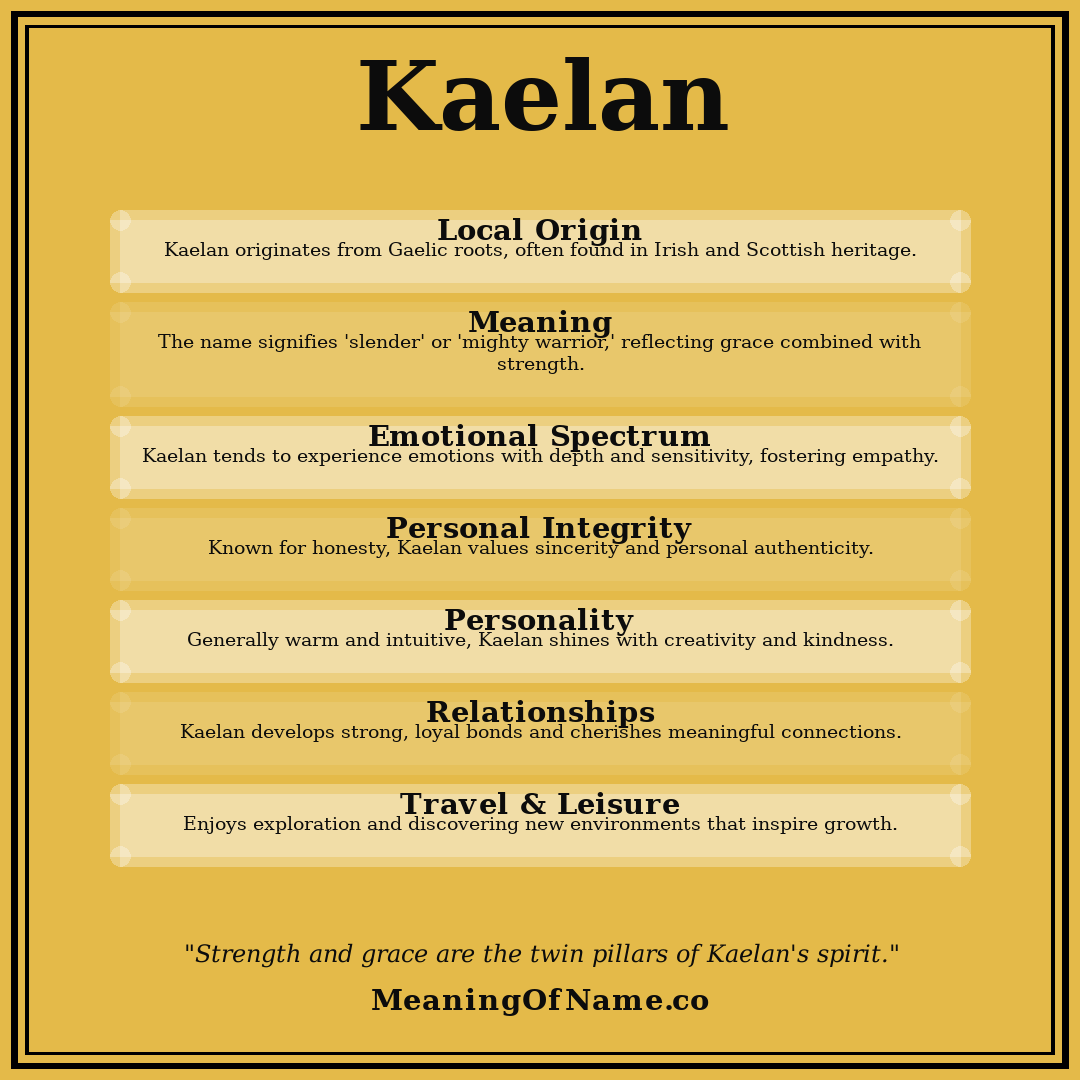 Kaelan name meaning poster