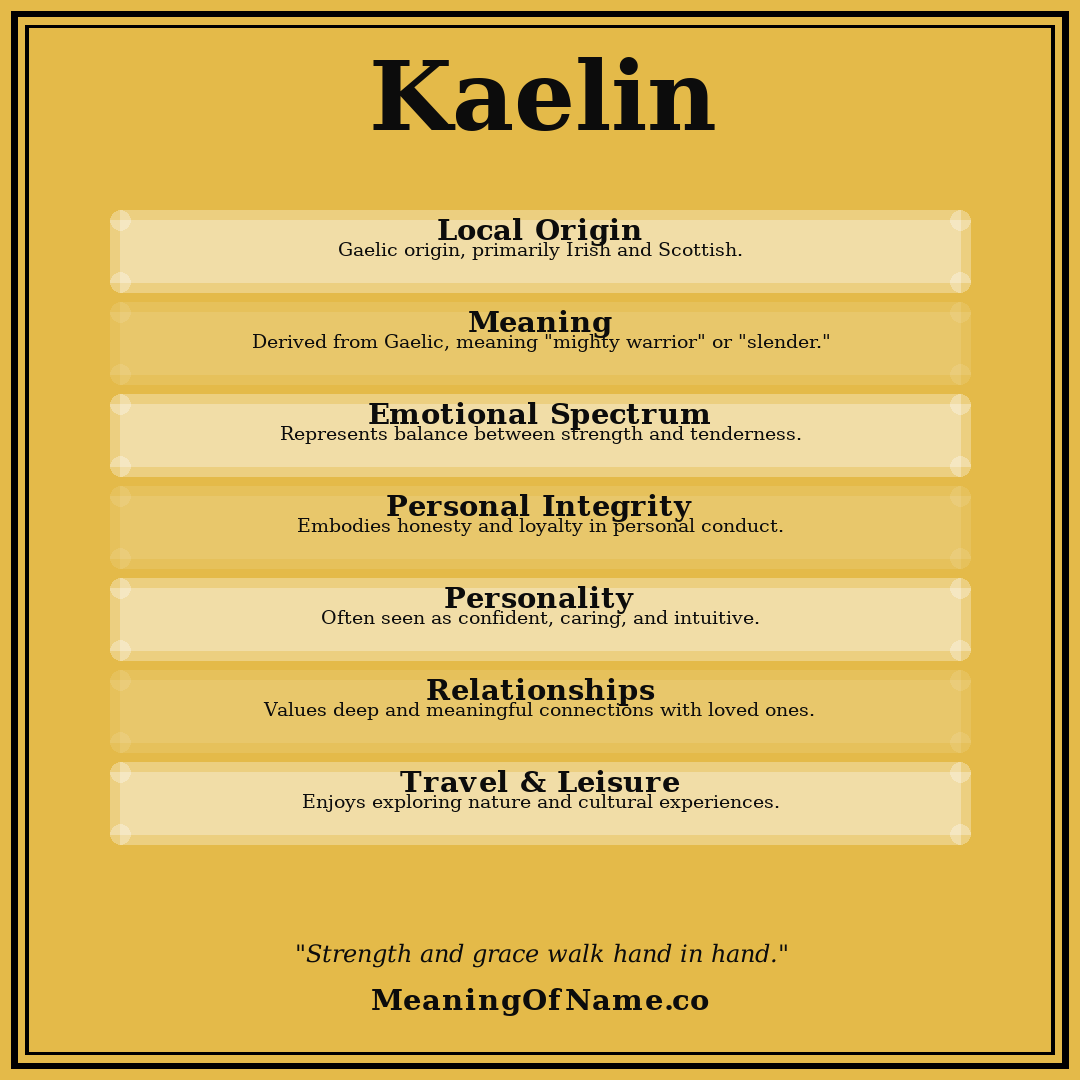 Kaelin name meaning poster