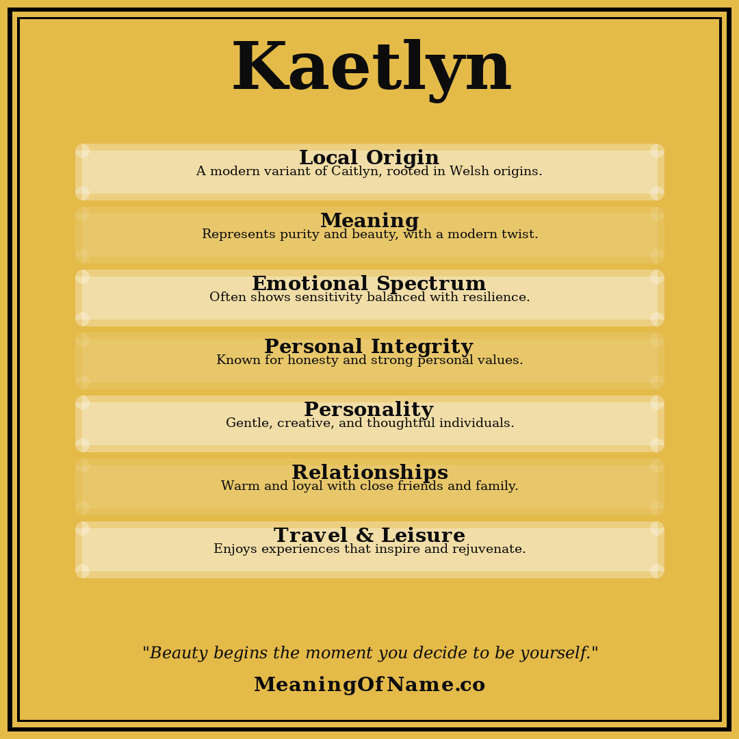Kaetlyn name meaning poster
