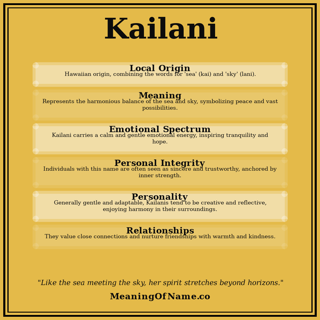 Kailani name meaning poster