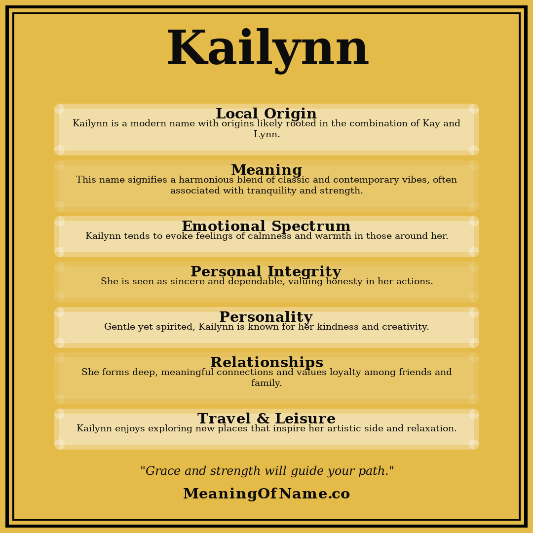 Kailynn name meaning poster