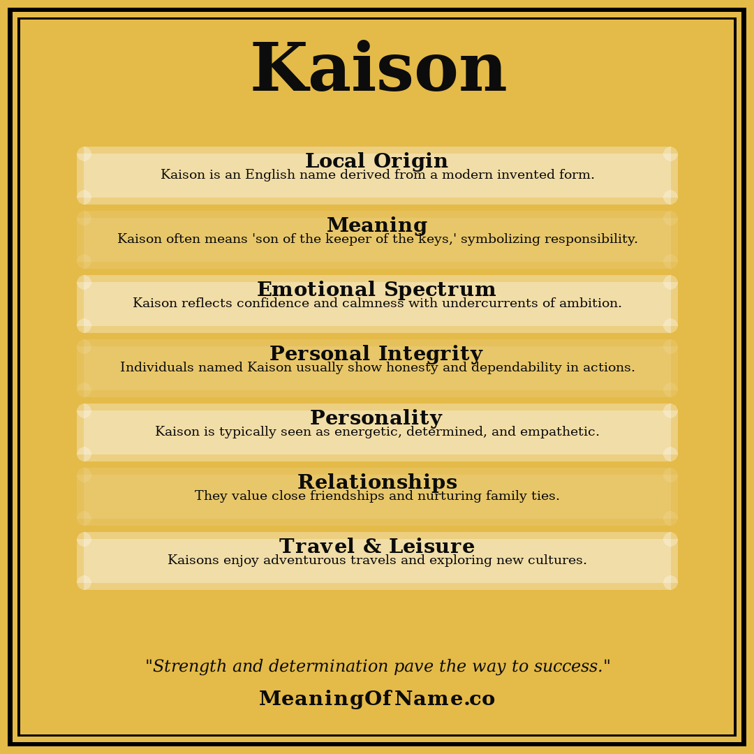 Kaison name meaning poster
