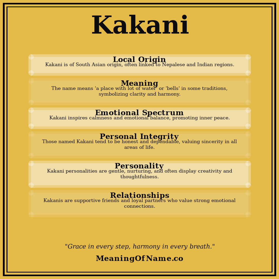 Kakani name meaning poster