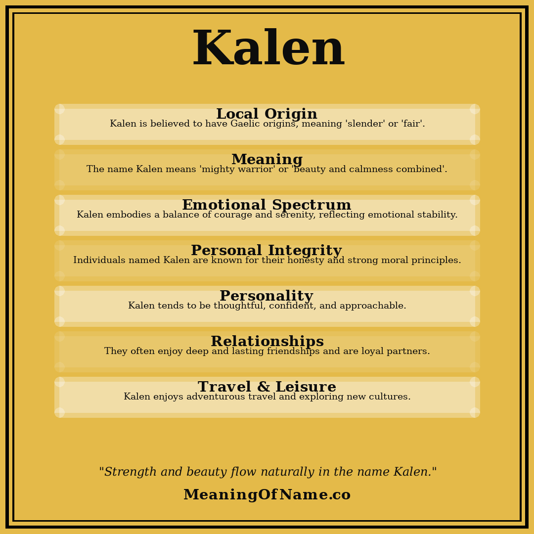Kalen name meaning poster