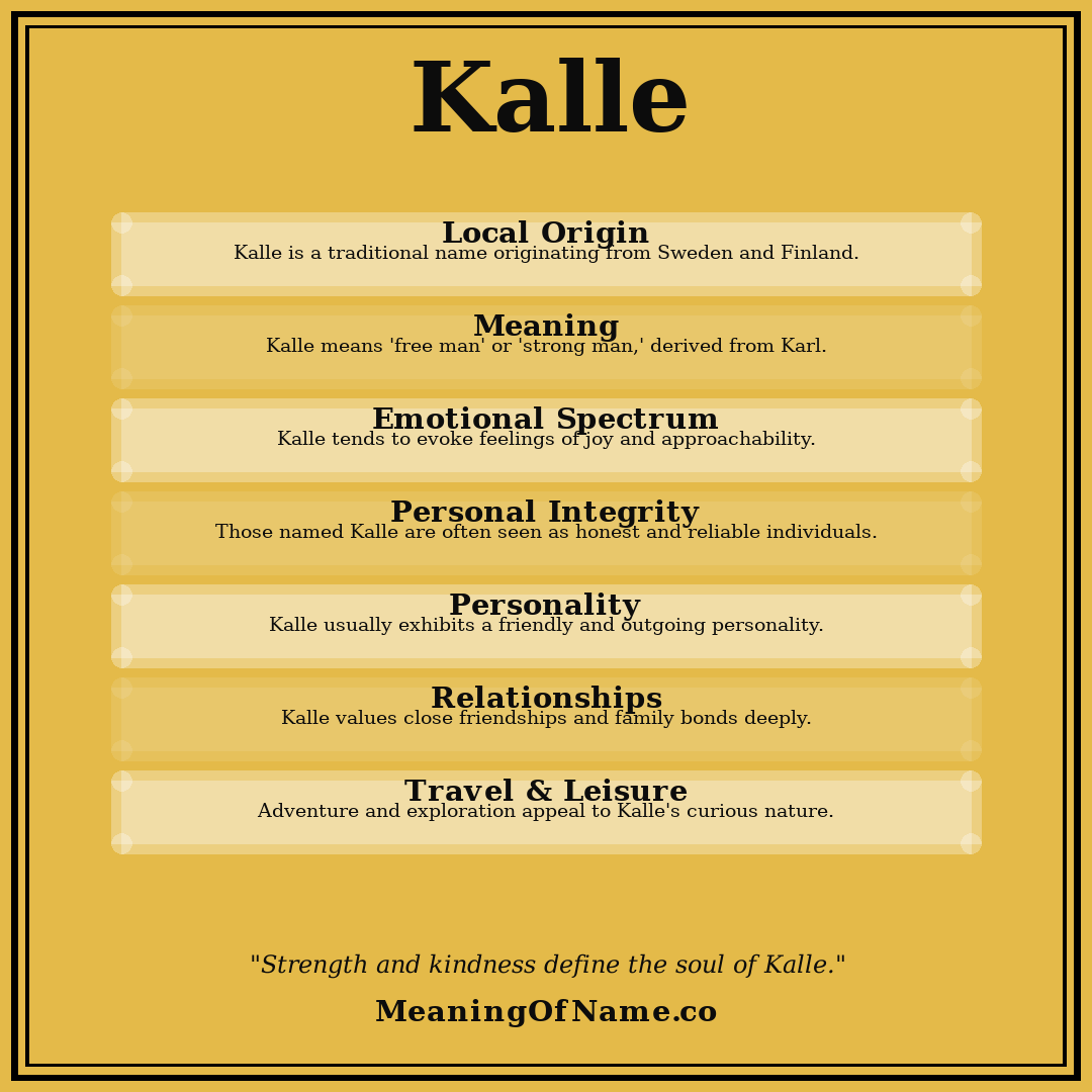 Kalle name meaning poster