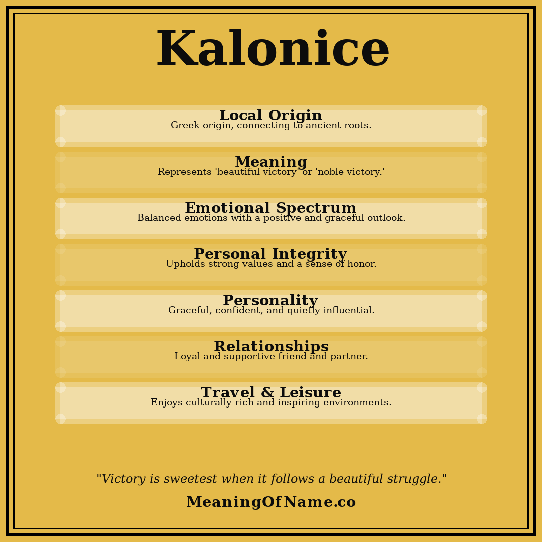 Kalonice name meaning poster