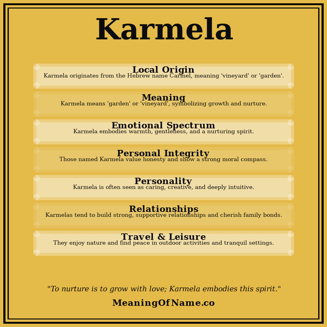 Karmela name meaning poster