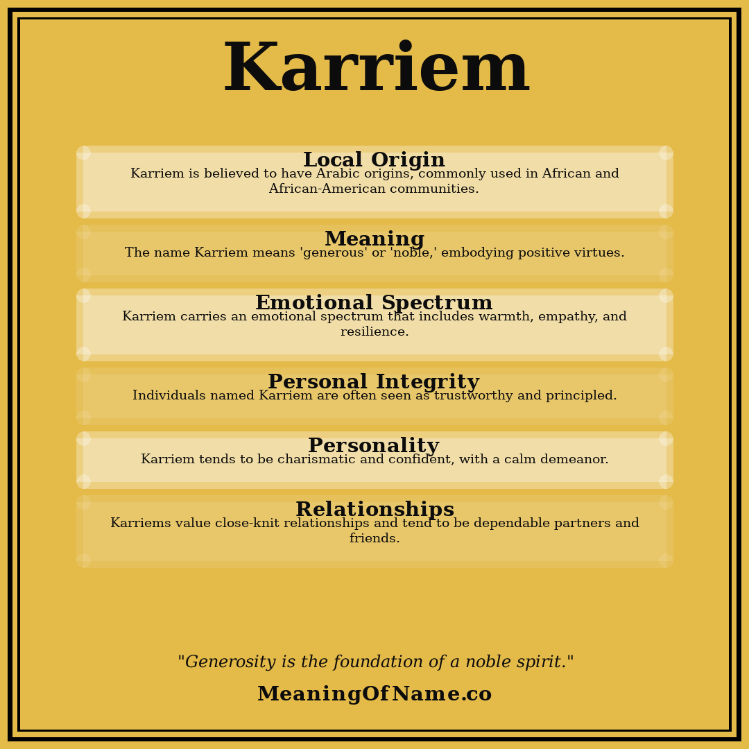 Karriem name meaning poster