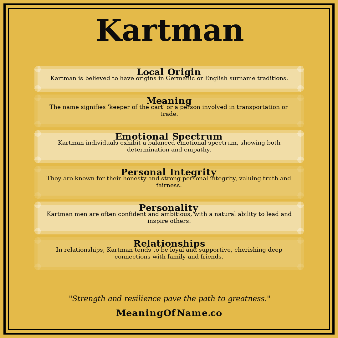 Kartman name meaning poster