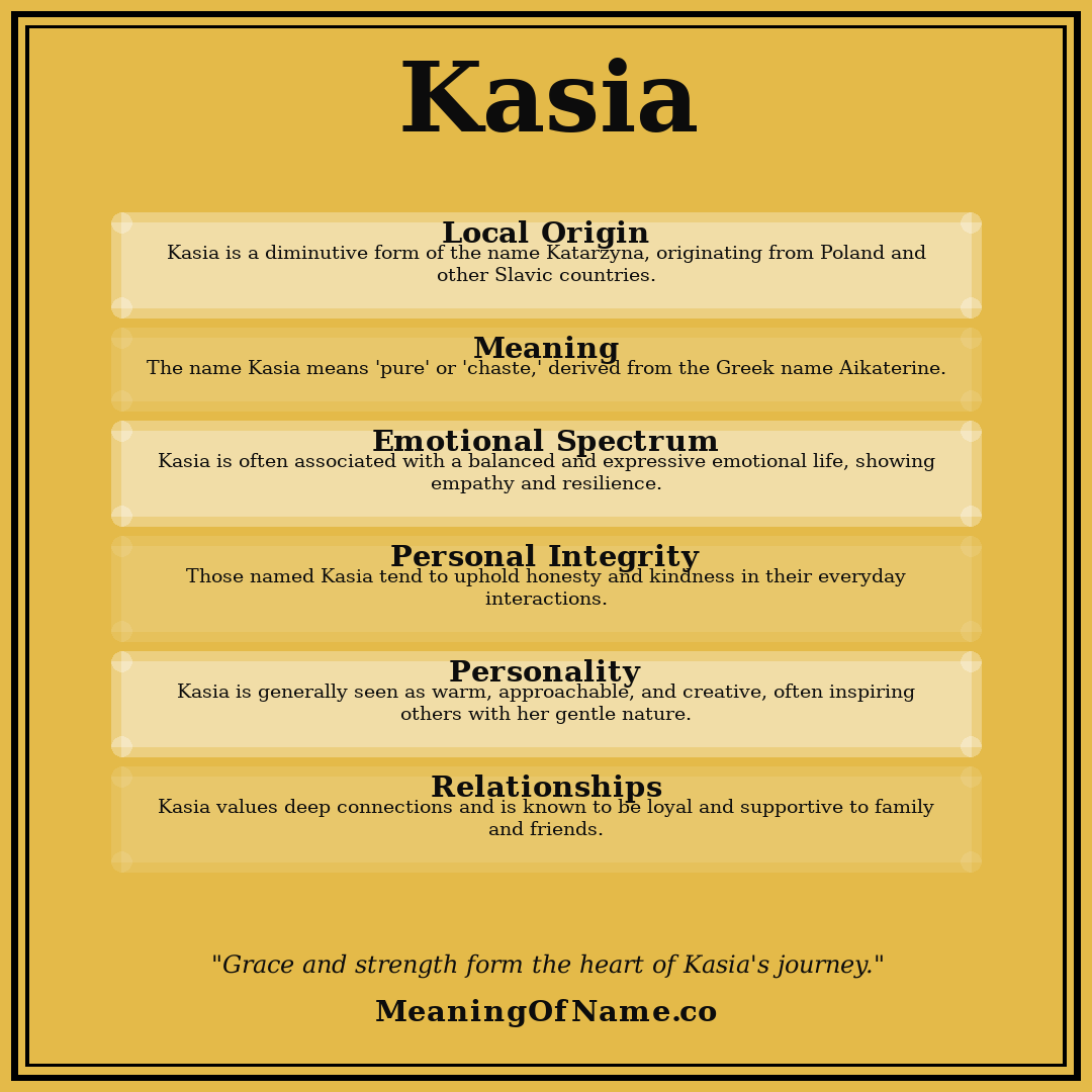 Kasia name meaning poster