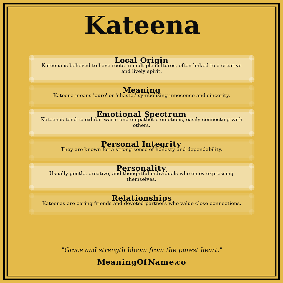 Kateena name meaning poster
