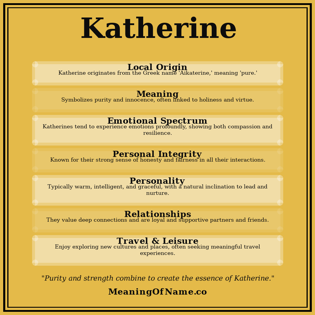 Katherine name meaning poster