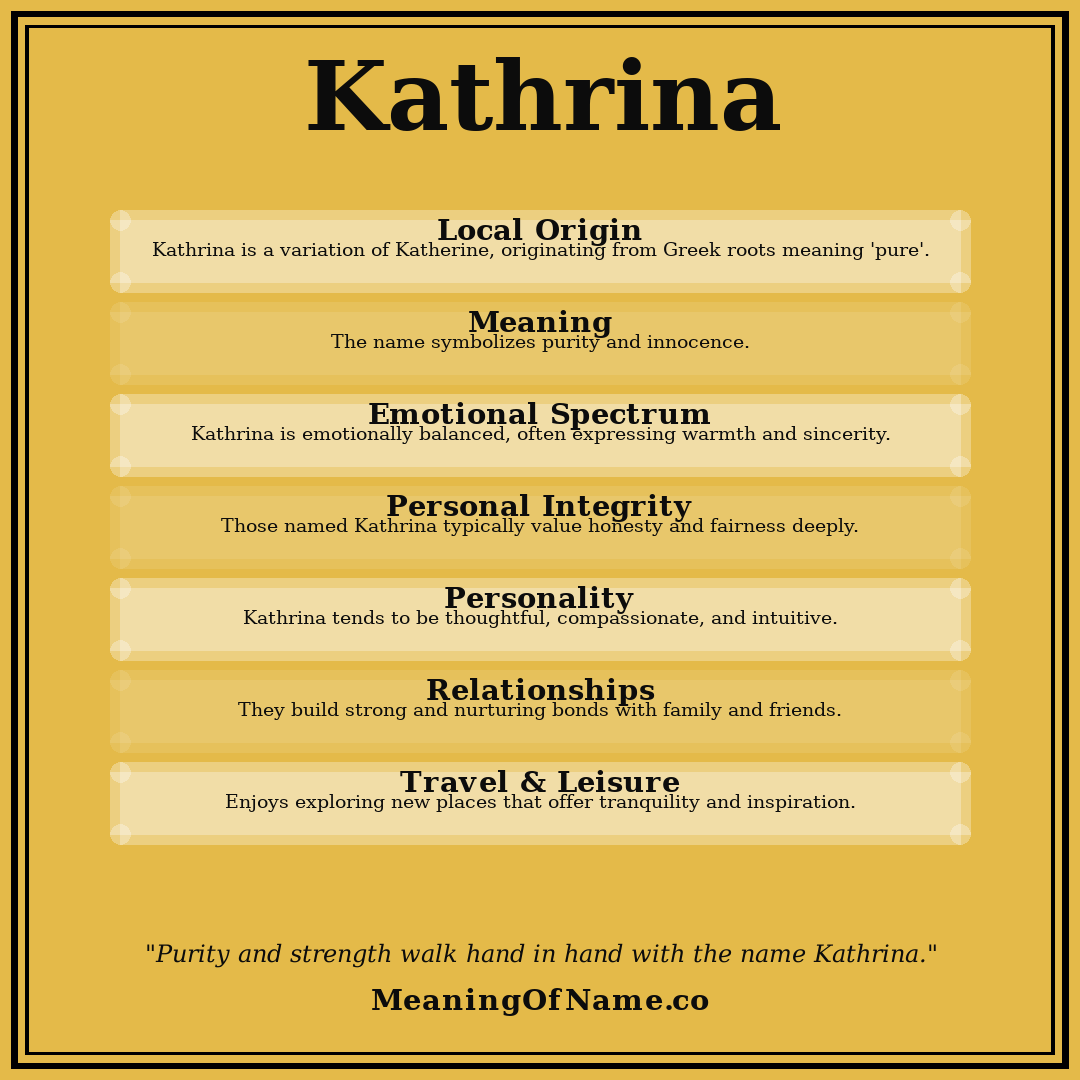 Kathrina name meaning poster
