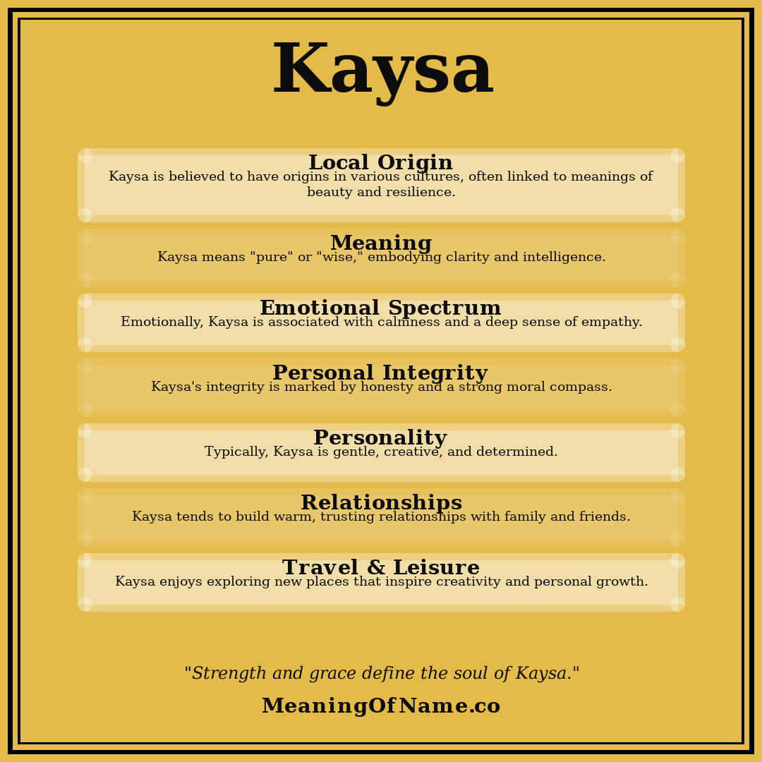 Kaysa name meaning poster