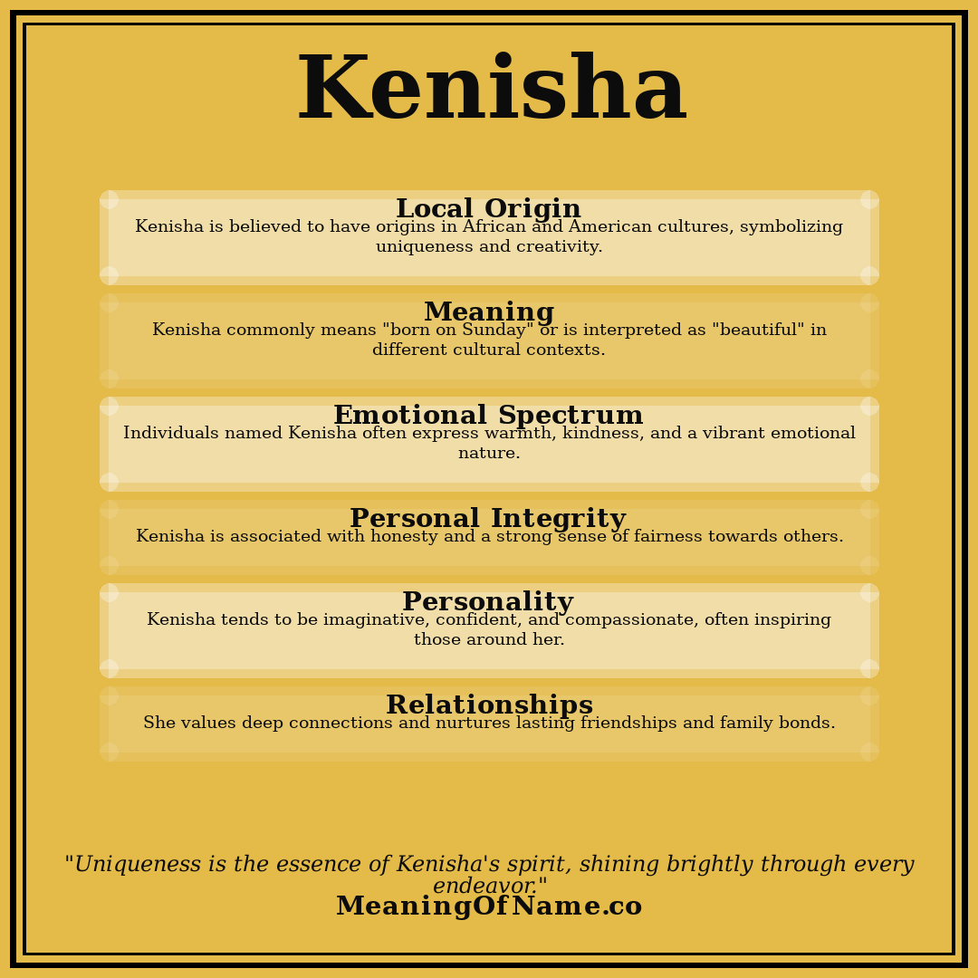 Kenisha name meaning poster