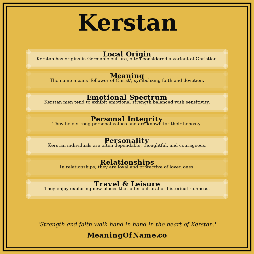 Kerstan name meaning poster