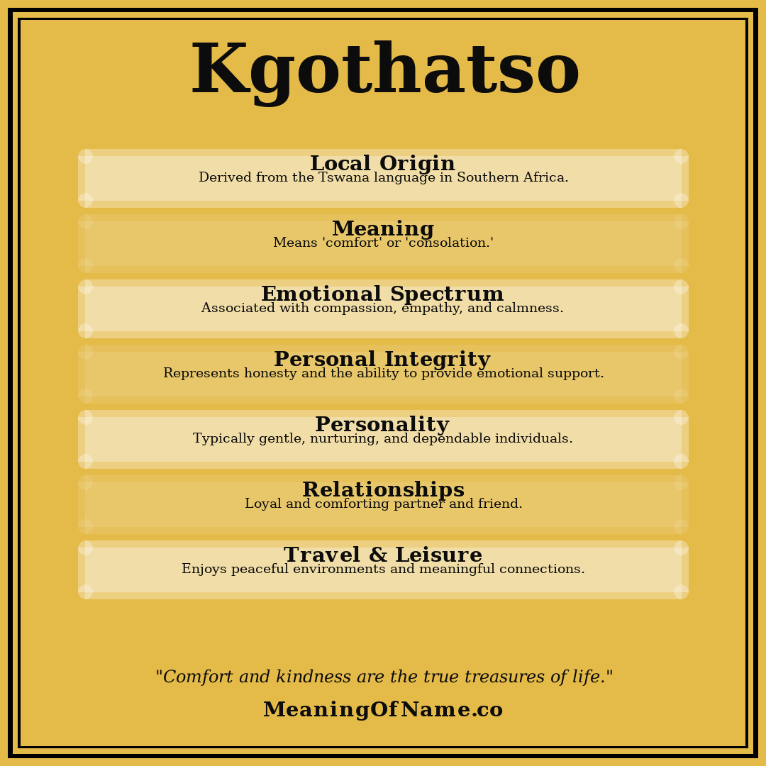 Kgothatso name meaning poster