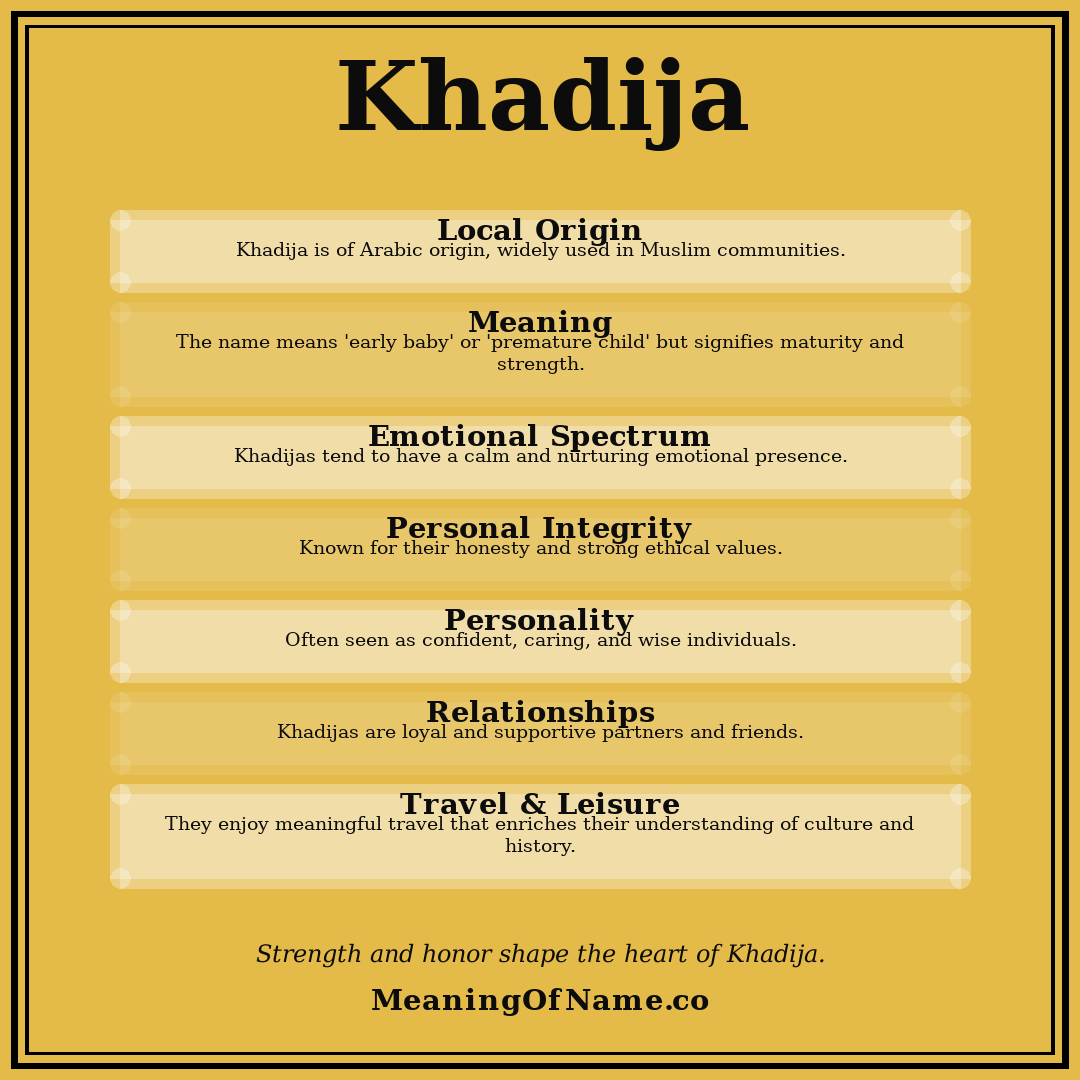 Khadija name meaning poster