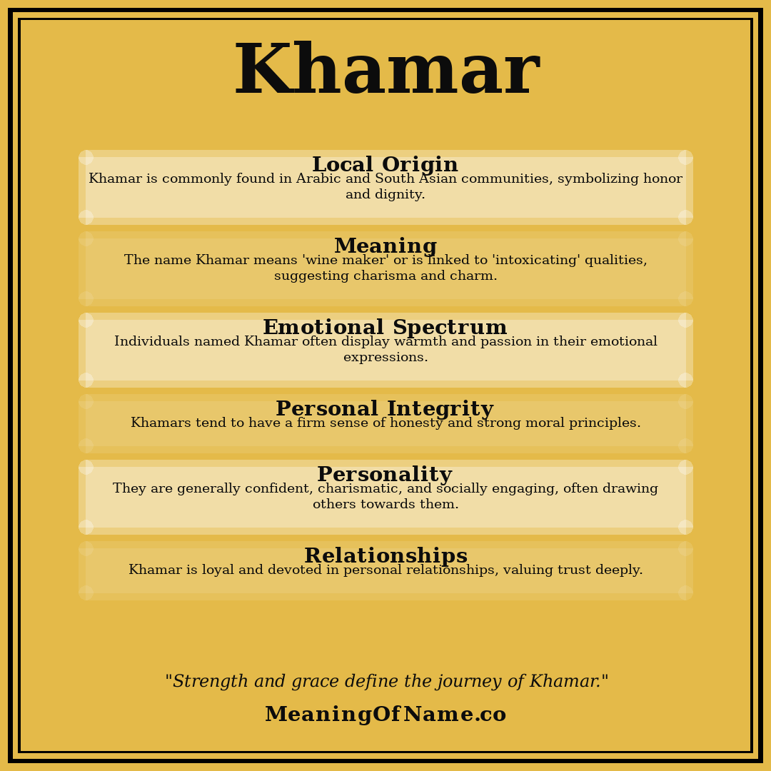 Khamar name meaning poster