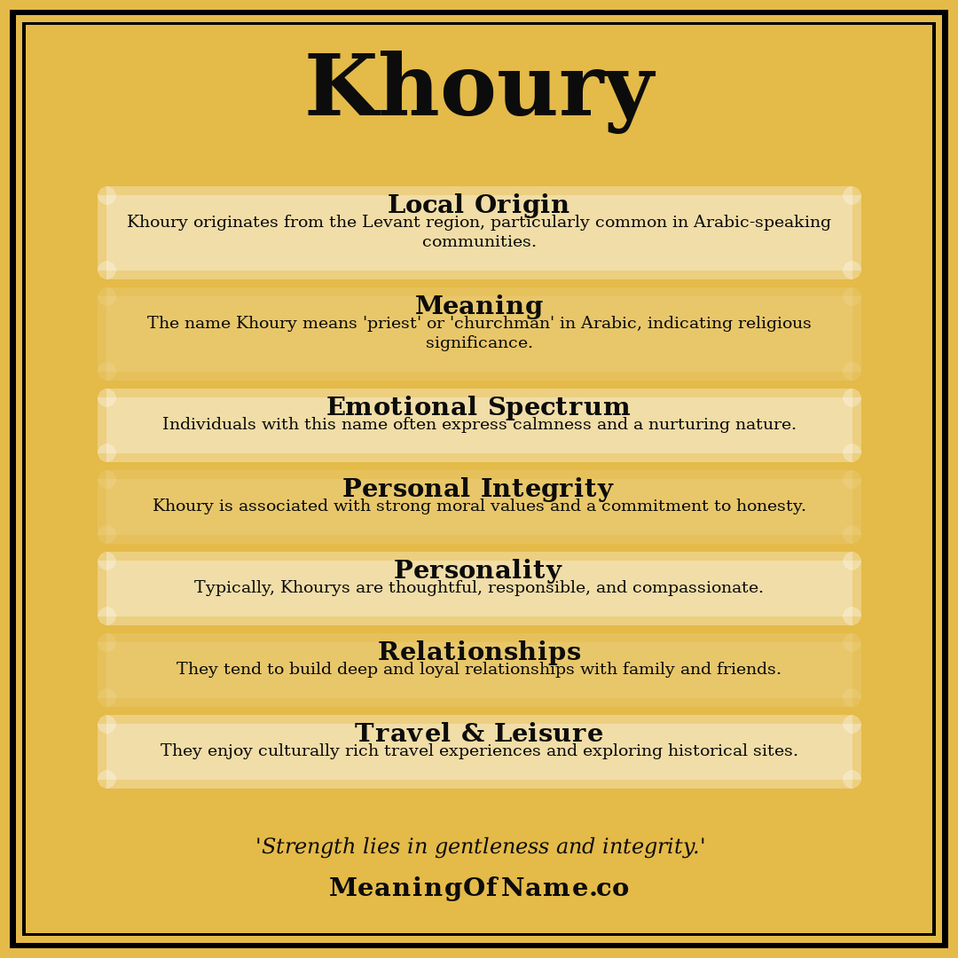 Khoury name meaning poster