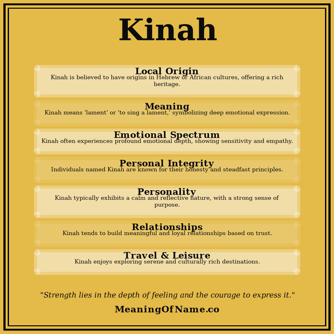 Kinah name meaning poster