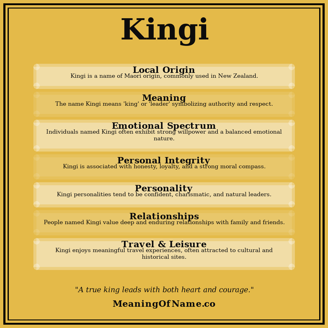 Kingi name meaning poster