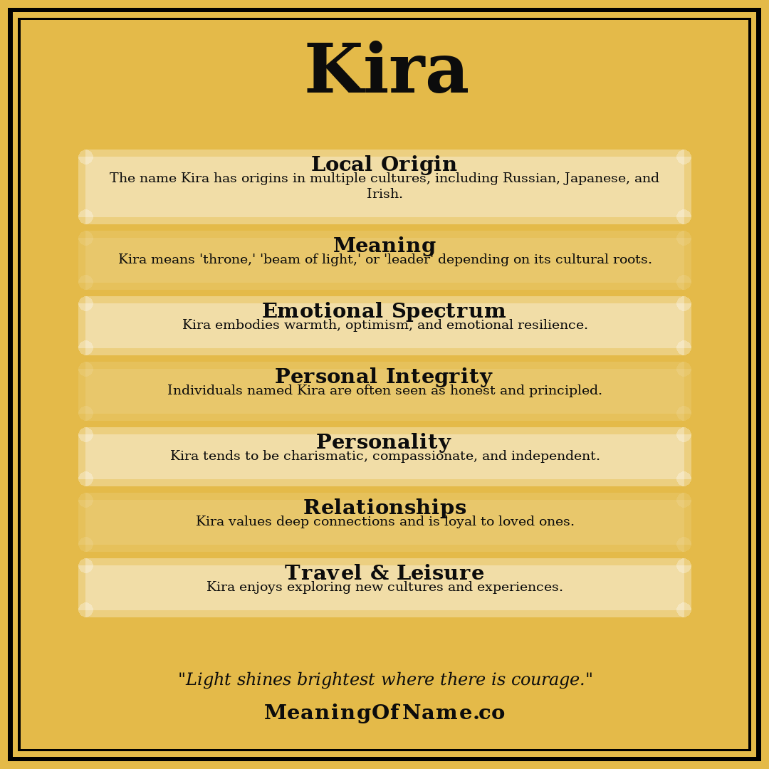 Kira name meaning poster