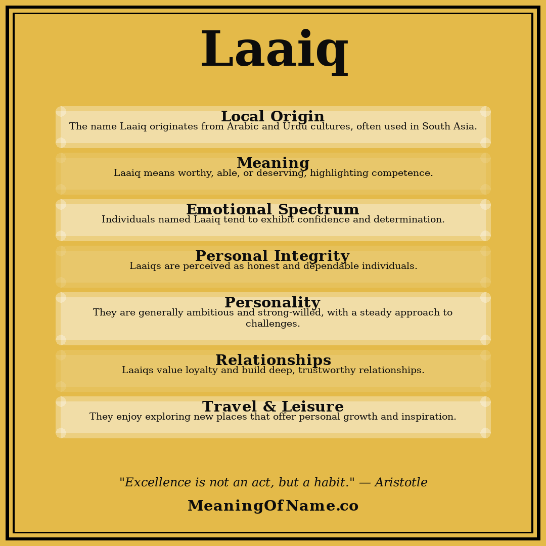 Laaiq name meaning poster