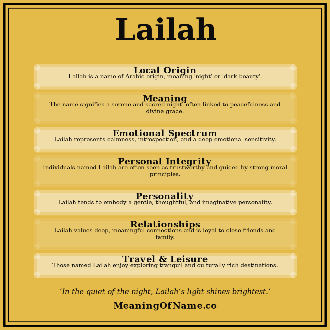 Lailah name meaning poster