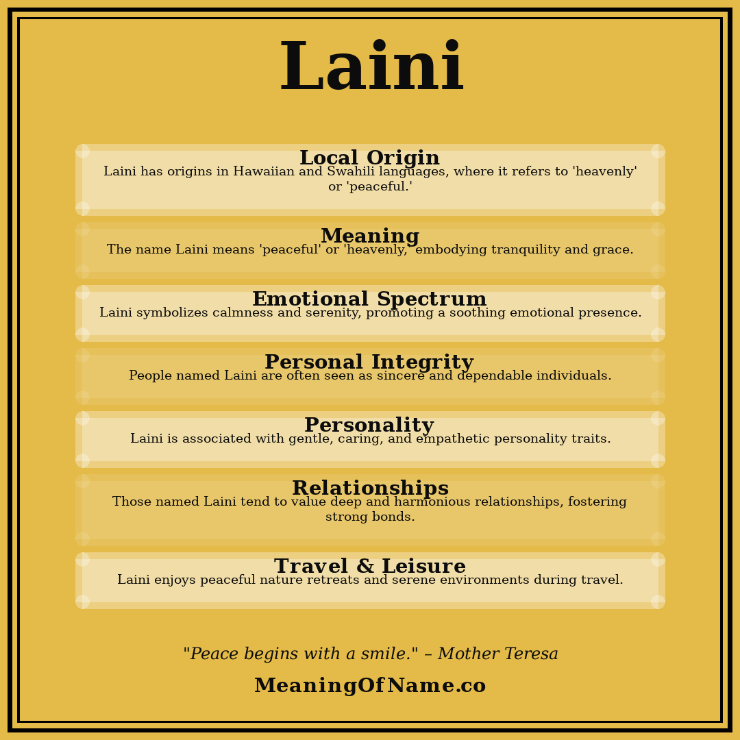 Laini name meaning poster