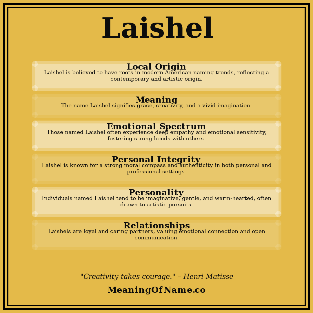 Laishel name meaning poster