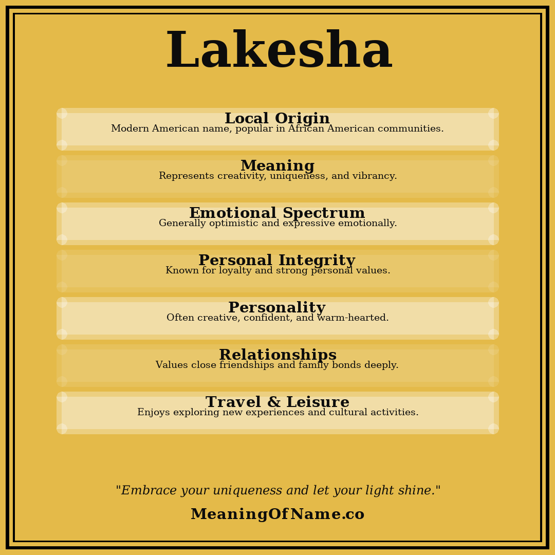 Lakesha name meaning poster
