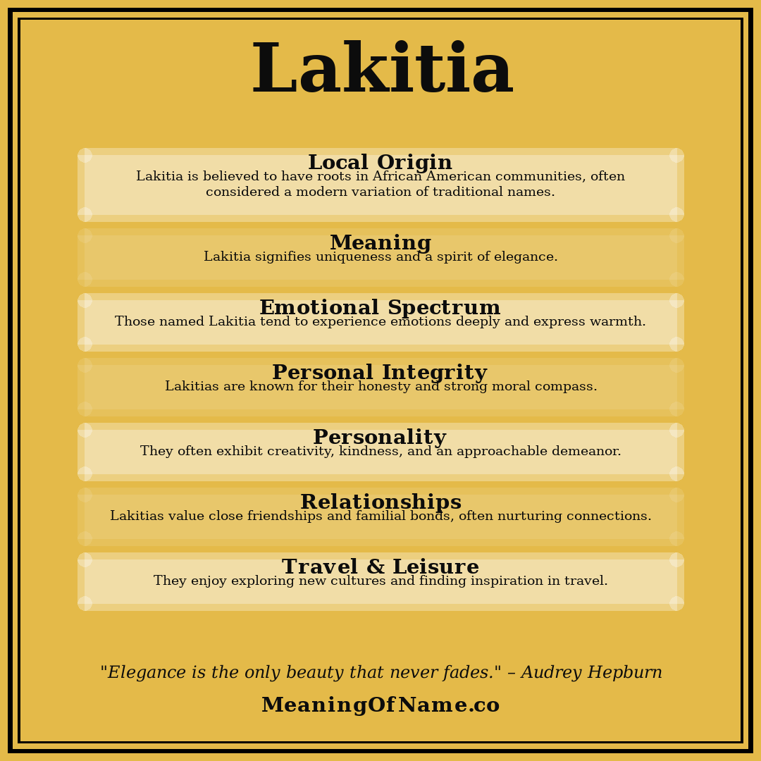 Lakitia name meaning poster