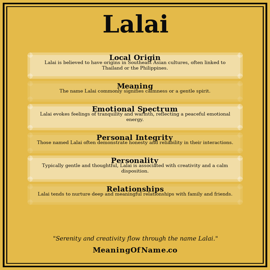 Lalai name meaning poster