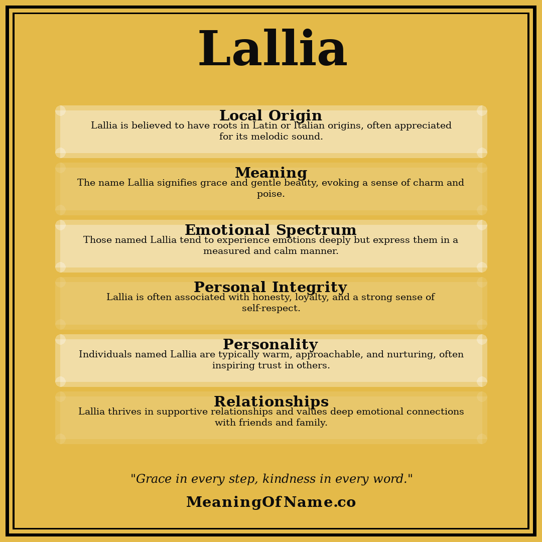 Lallia name meaning poster
