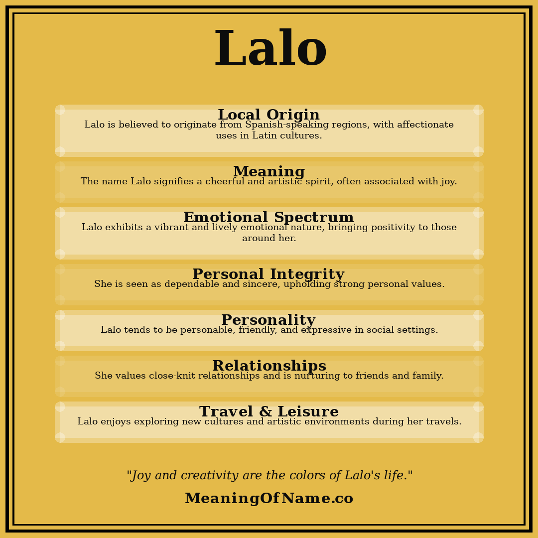 Lalo name meaning poster
