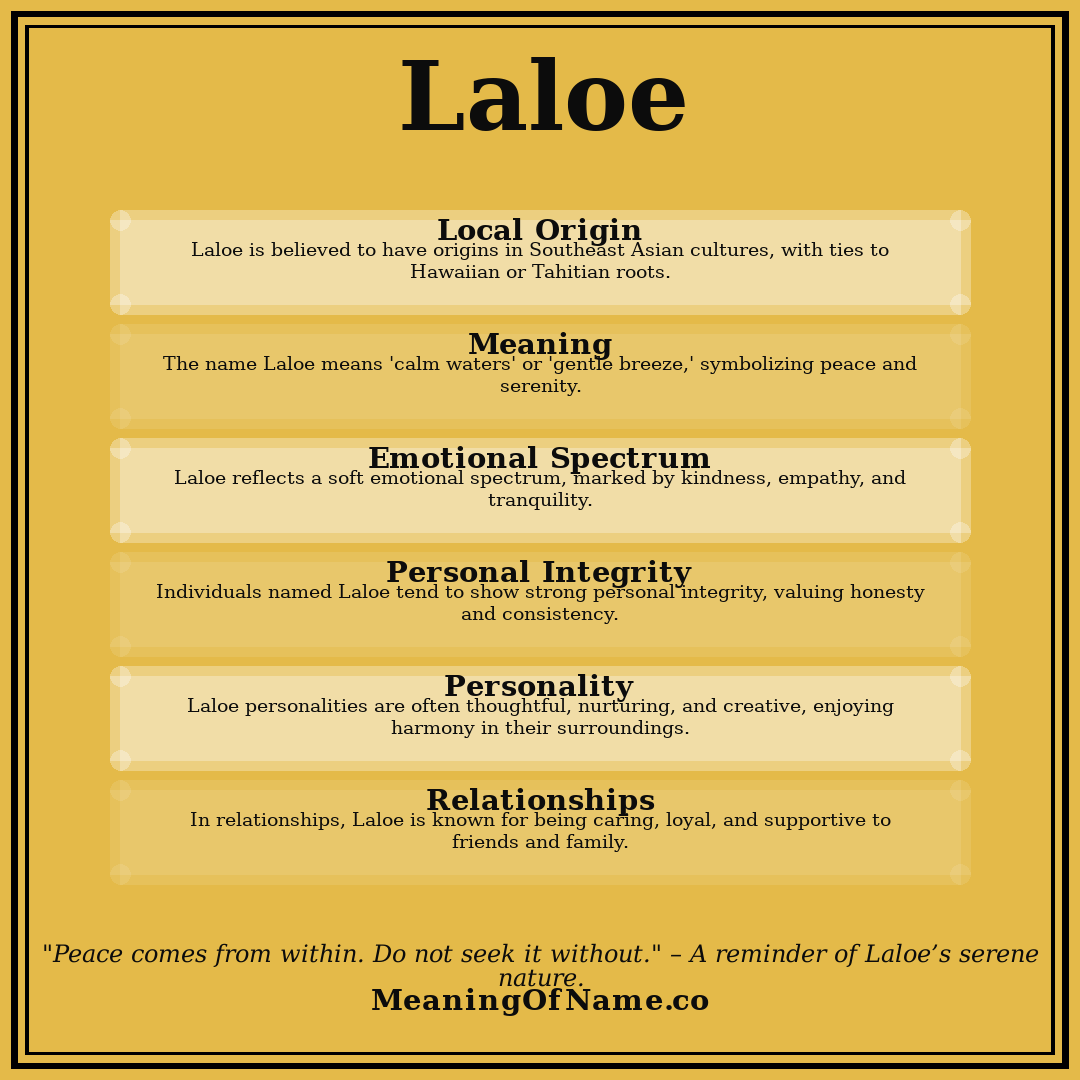 Laloe name meaning poster