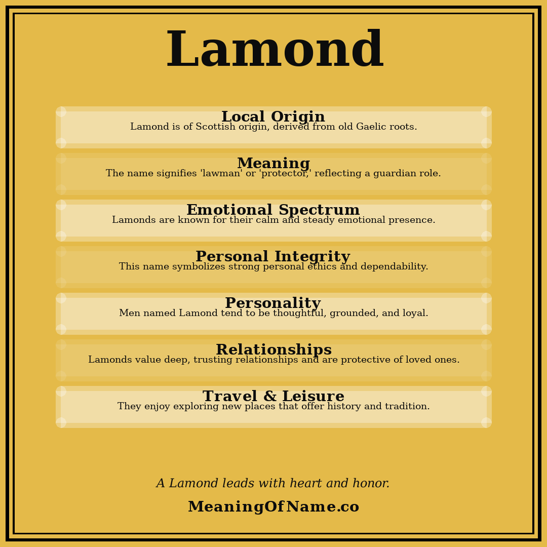 Lamond name meaning poster