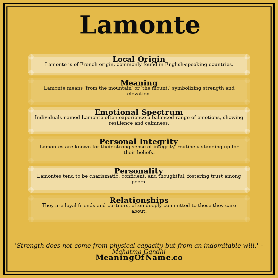 Lamonte name meaning poster