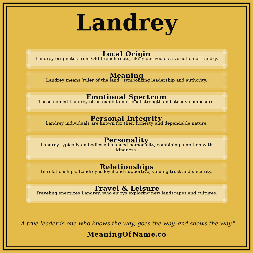 Landrey name meaning poster