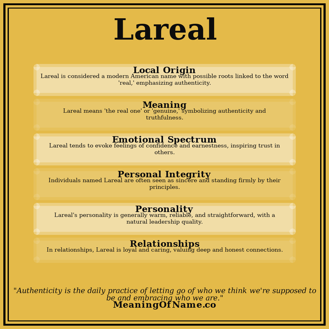 Lareal name meaning poster