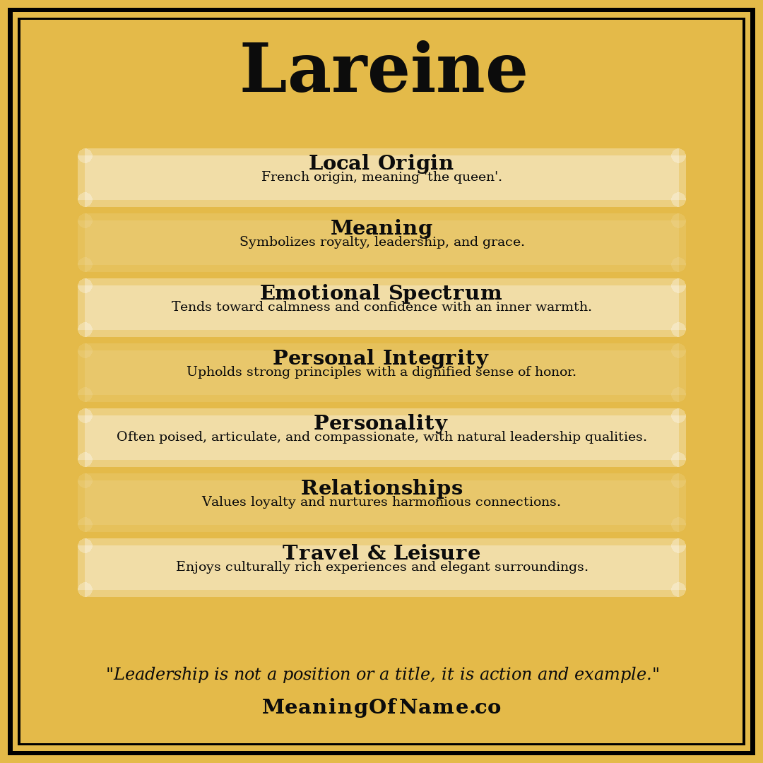 Lareine name meaning poster