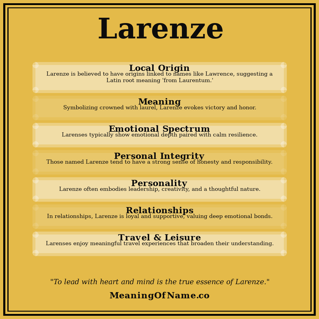 Larenze name meaning poster
