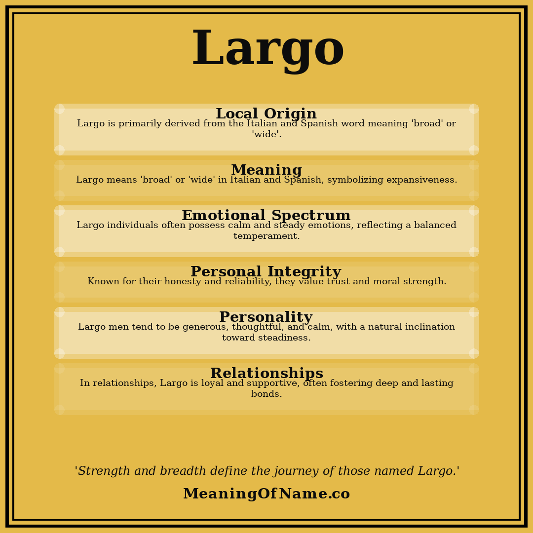 Largo name meaning poster