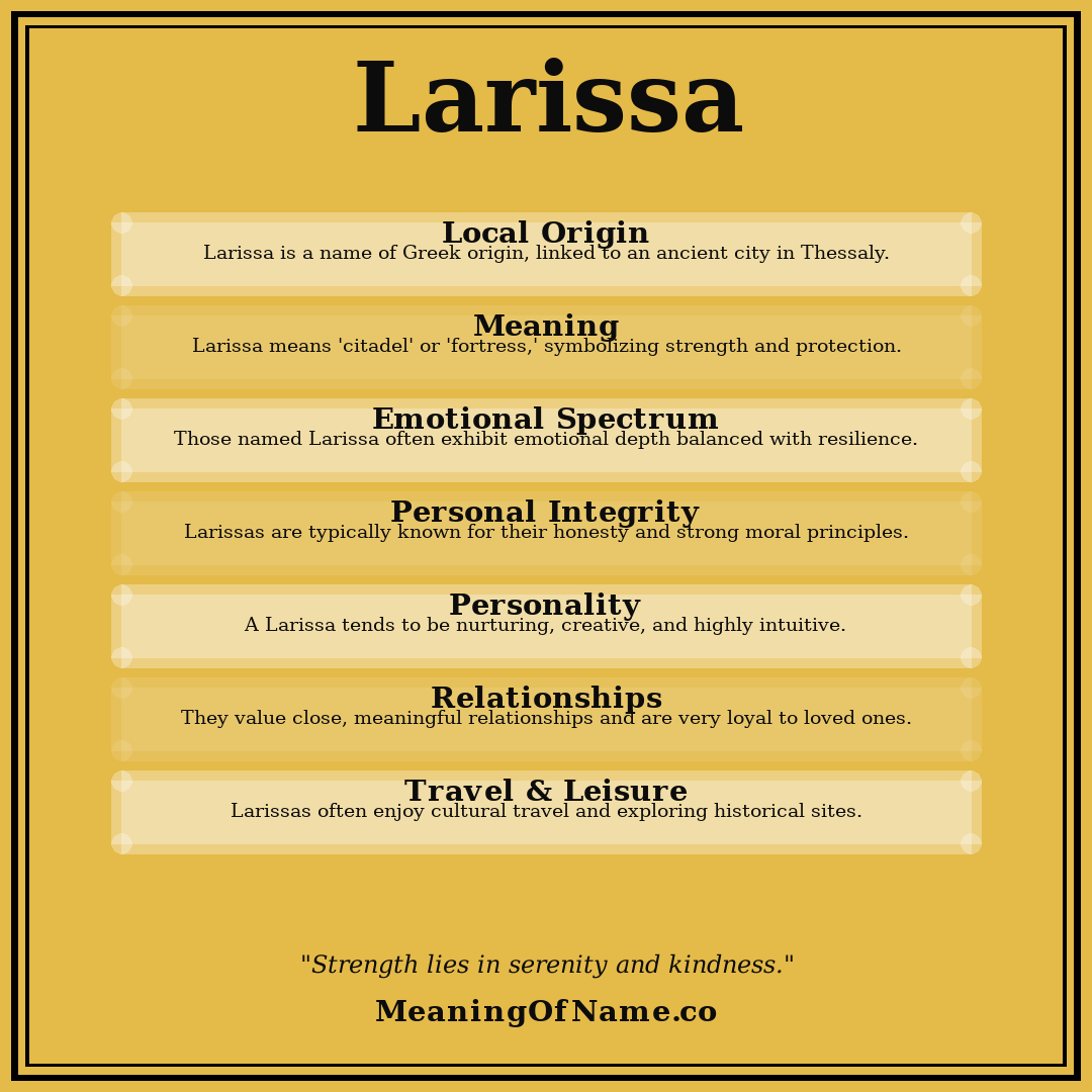 Larissa name meaning poster