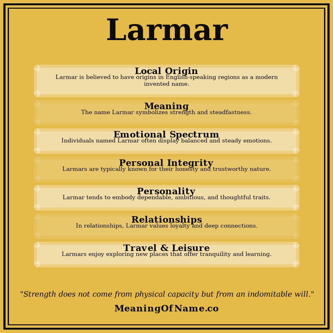 Larmar name meaning poster