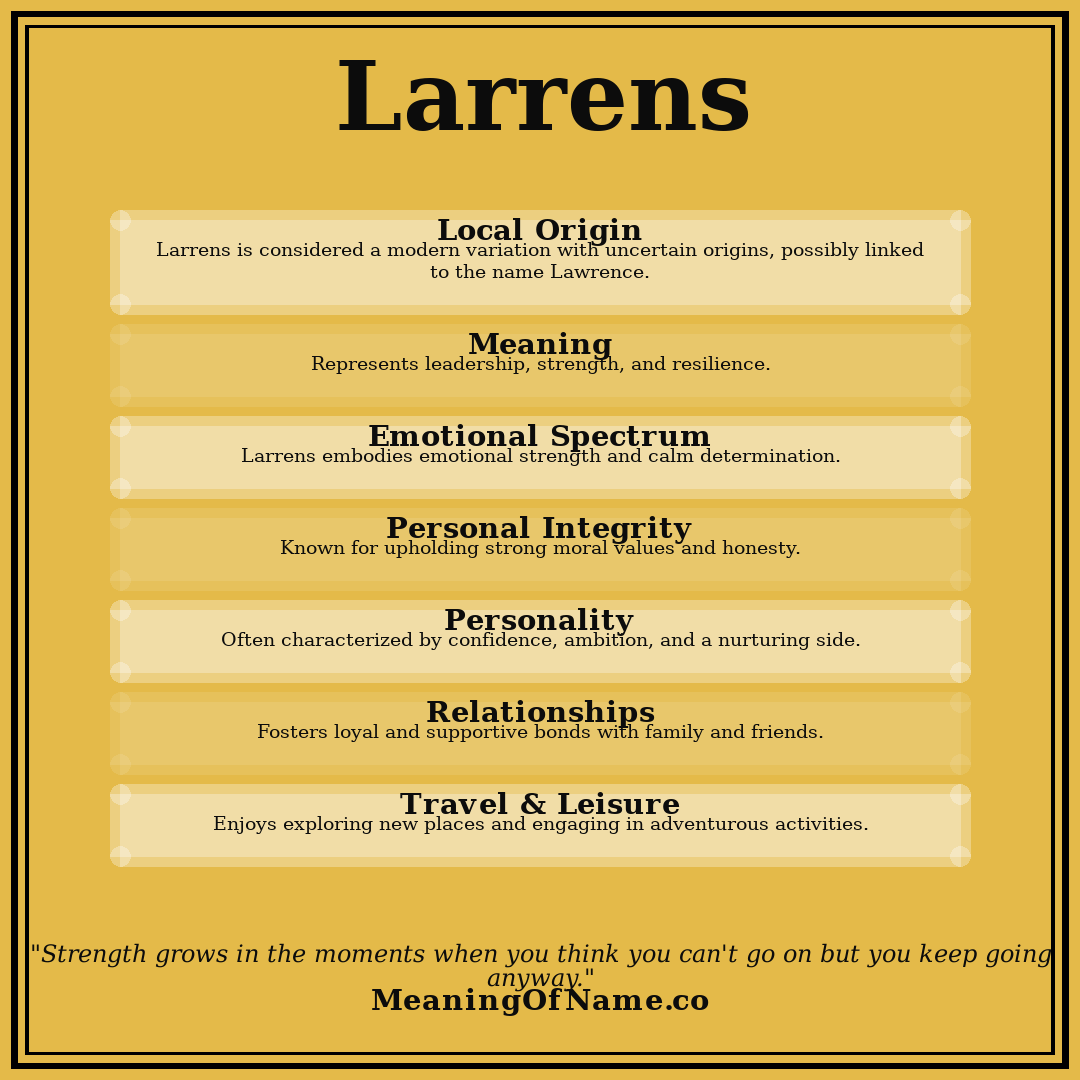Larrens name meaning poster