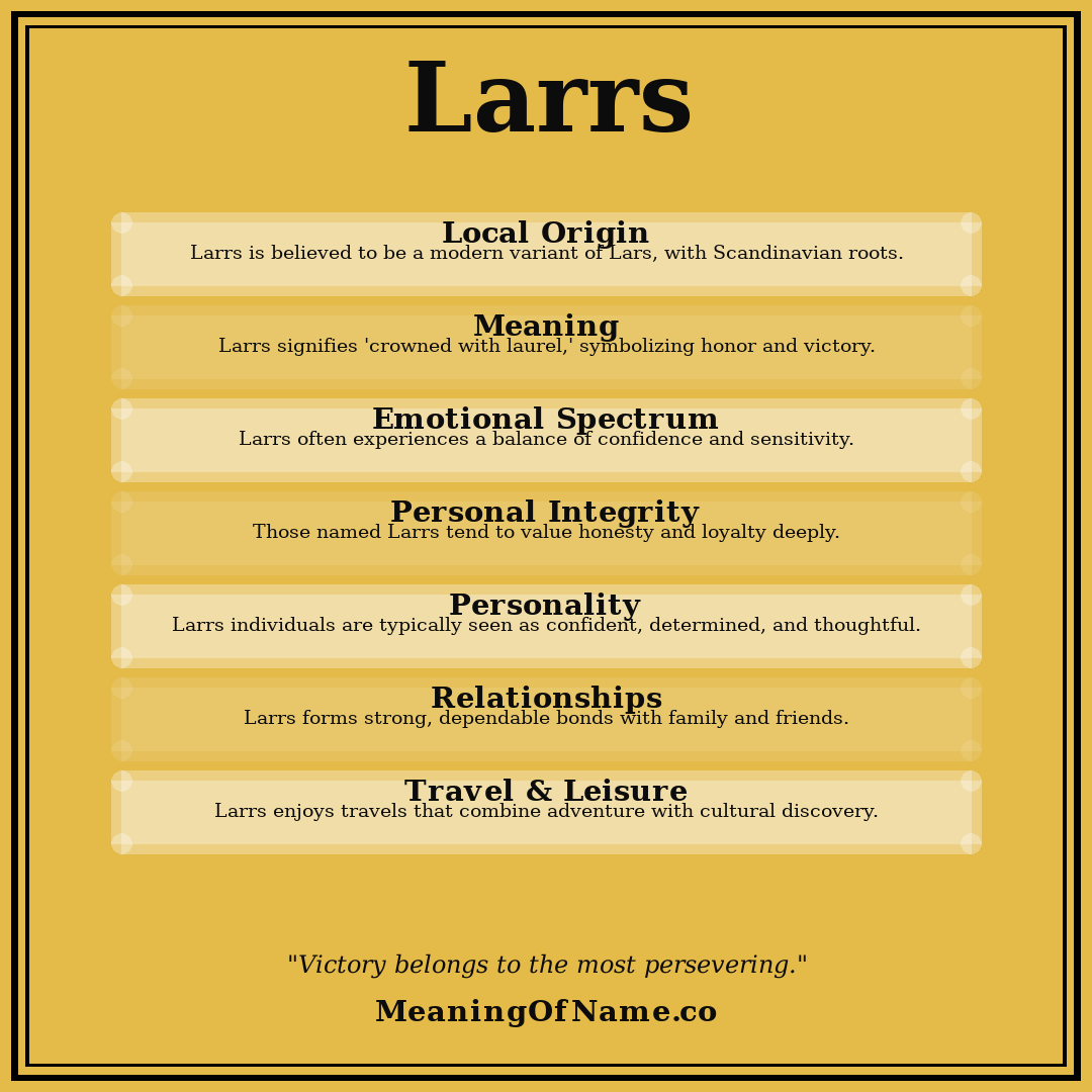 Larrs name meaning poster