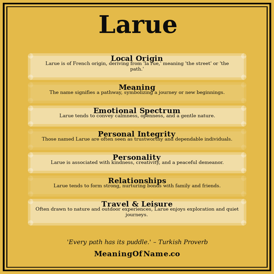 Larue name meaning poster